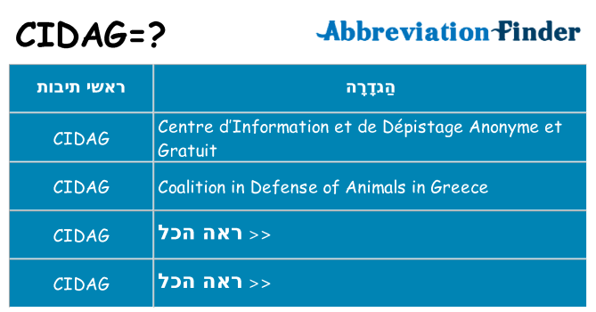 מה הפירוש cidag