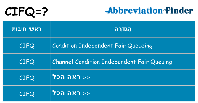 מה הפירוש cifq
