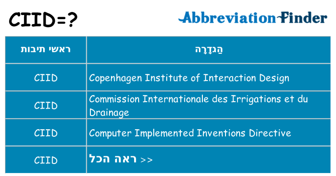 מה הפירוש ciid