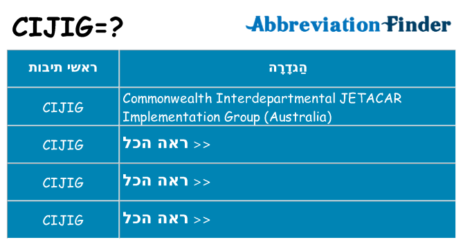 מה הפירוש cijig
