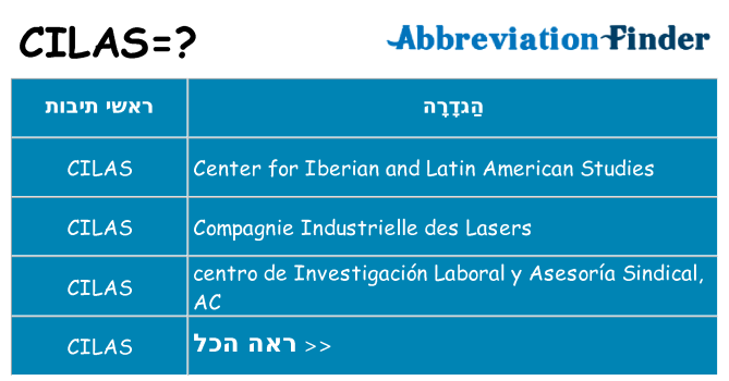 מה הפירוש cilas