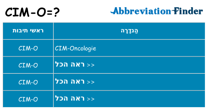 מה הפירוש cim-o