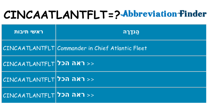 מה הפירוש cincaatlantflt