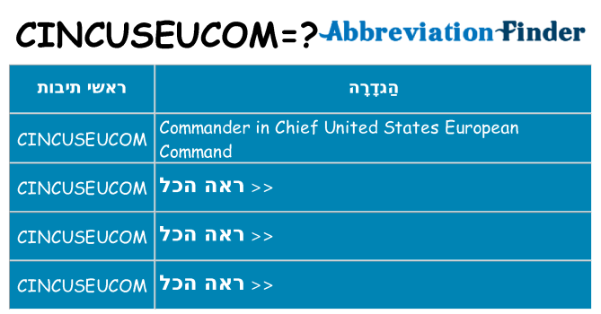 מה הפירוש cincuseucom