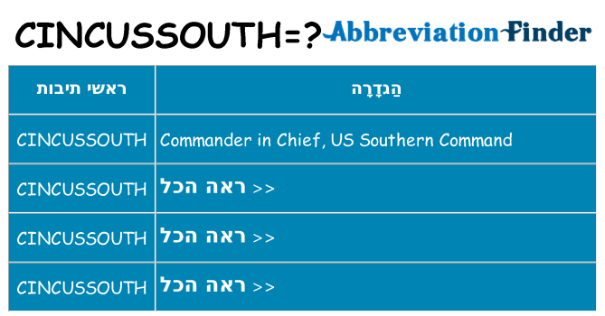 מה הפירוש cincussouth