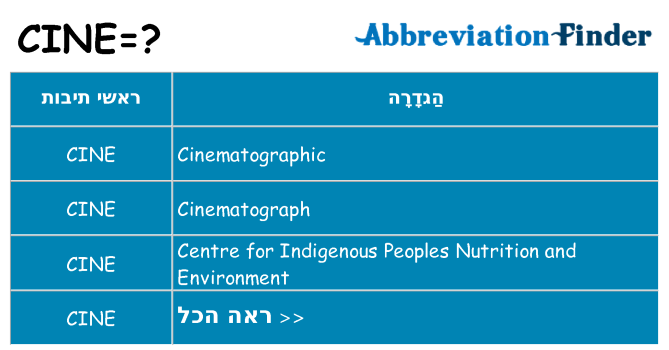 מה הפירוש cine