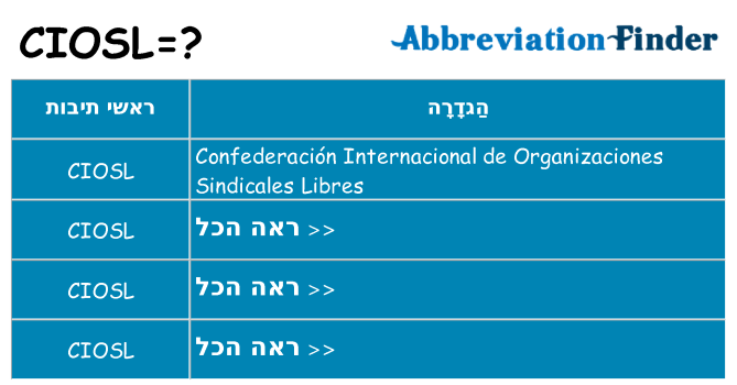 מה הפירוש ciosl