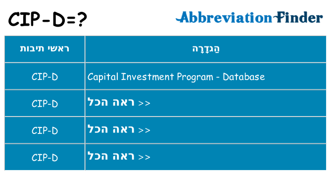 מה הפירוש cip-d