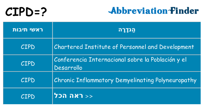 מה הפירוש cipd