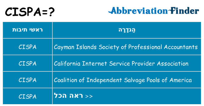 מה הפירוש cispa