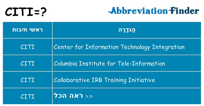 מה הפירוש citi