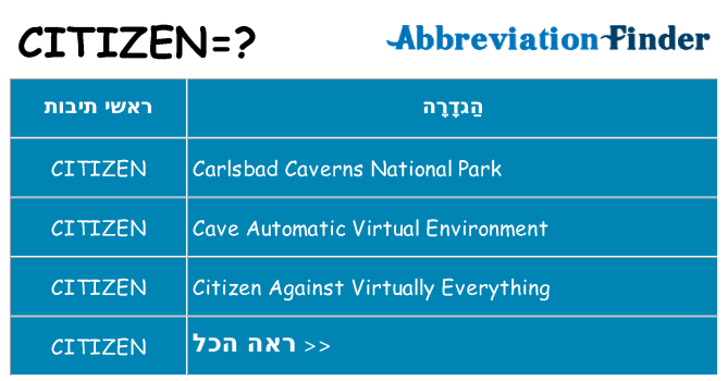 מה הפירוש citizen