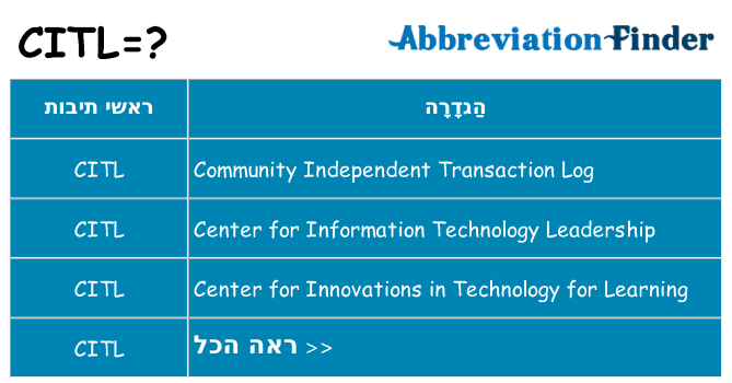 מה הפירוש citl