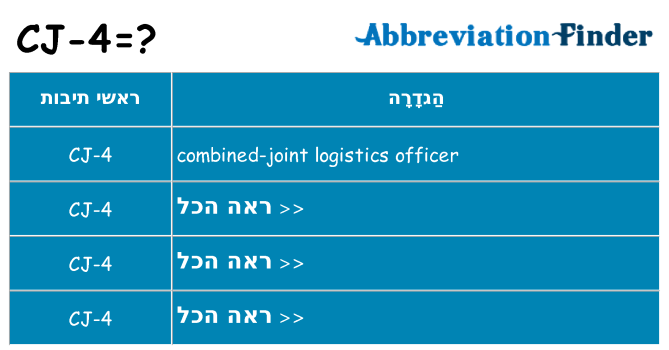 מה הפירוש cj-4
