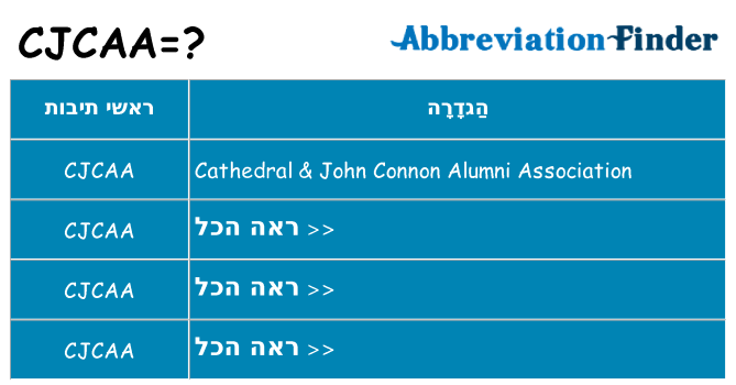 מה הפירוש cjcaa