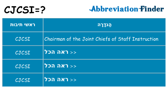 מה הפירוש cjcsi