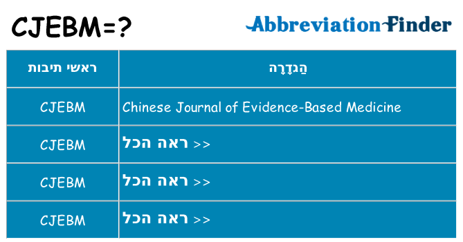 מה הפירוש cjebm