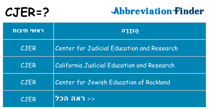 מה הפירוש cjer