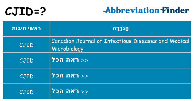 מה הפירוש cjid