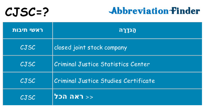 מה הפירוש cjsc