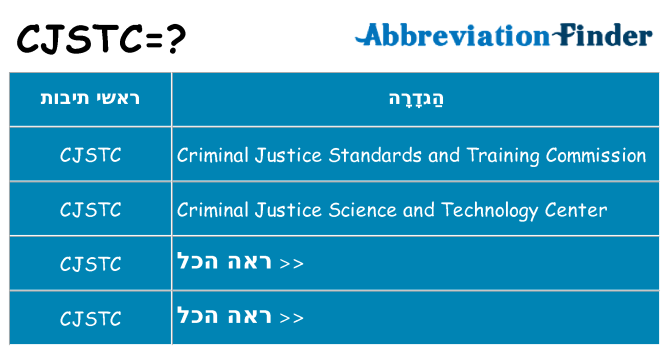 מה הפירוש cjstc