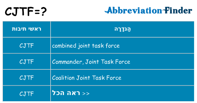 מה הפירוש cjtf