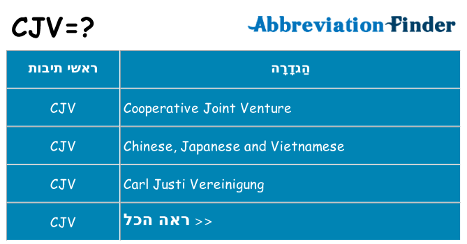 מה הפירוש cjv