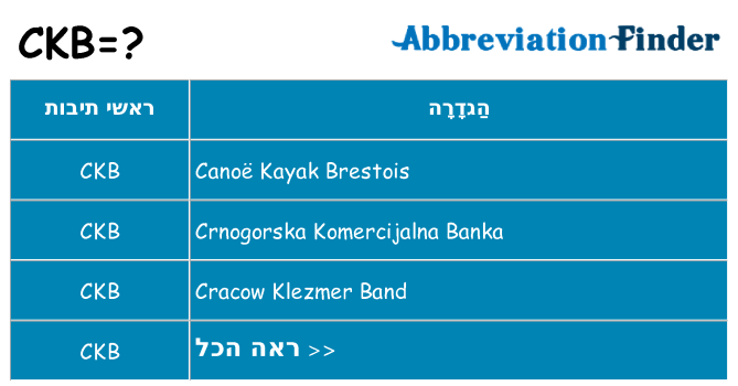 מה הפירוש ckb