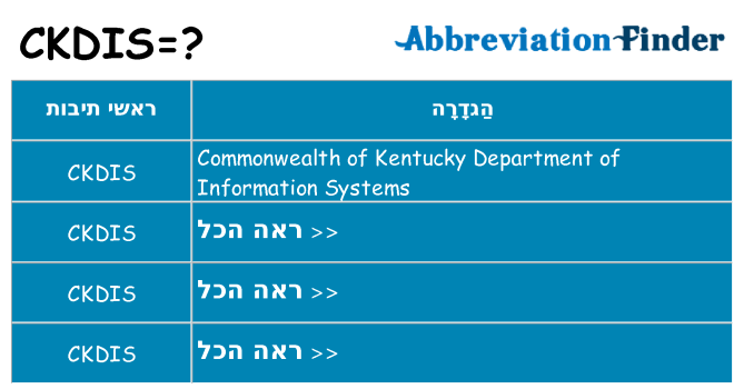 מה הפירוש ckdis