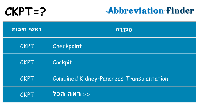 מה הפירוש ckpt