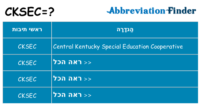 מה הפירוש cksec