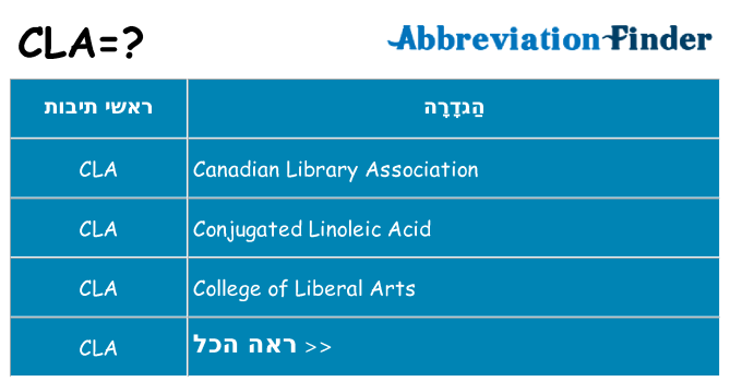 מה הפירוש cla