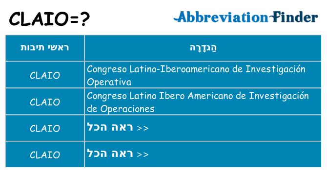 מה הפירוש claio