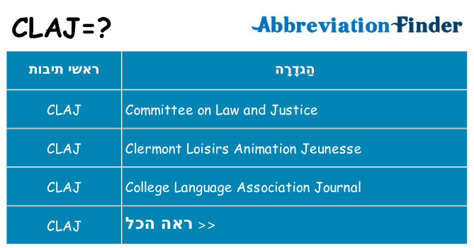 מה הפירוש claj