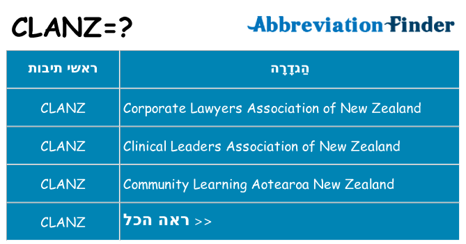 מה הפירוש clanz