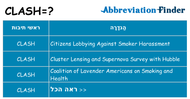 מה הפירוש clash
