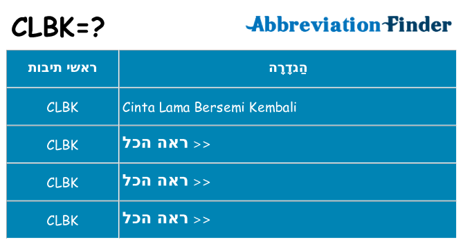 מה הפירוש clbk