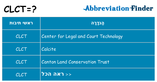 מה הפירוש clct