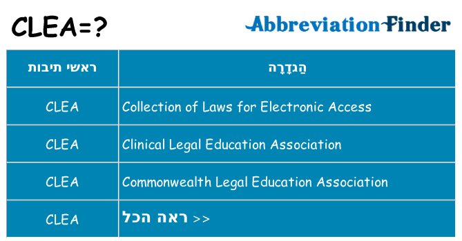 מה הפירוש clea