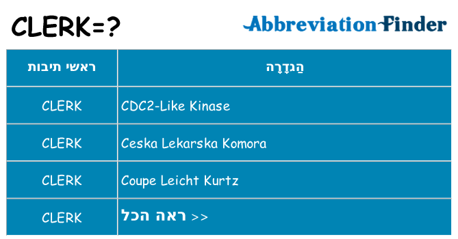 מה הפירוש clerk