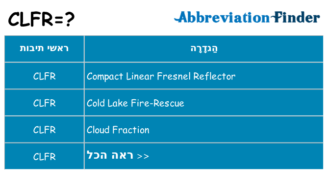 מה הפירוש clfr