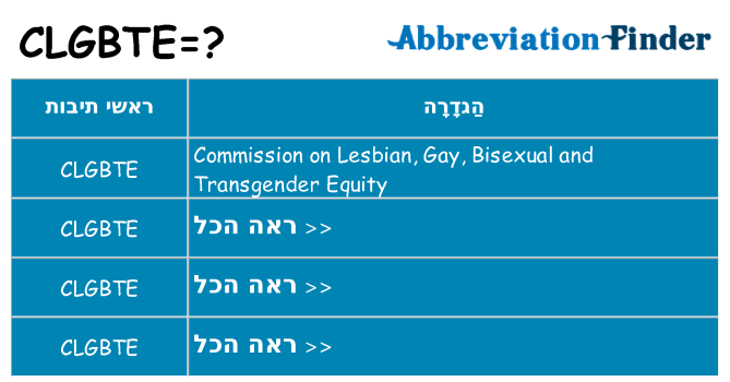 מה הפירוש clgbte