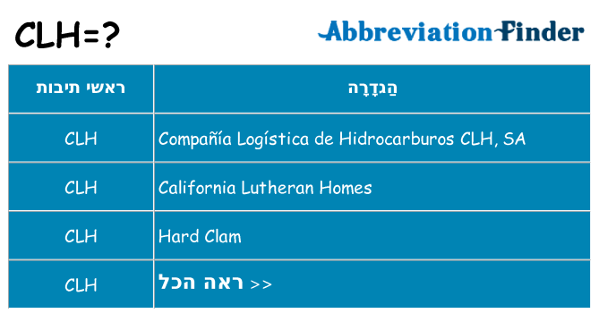 מה הפירוש clh