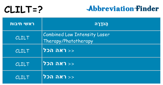 מה הפירוש clilt