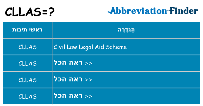 מה הפירוש cllas