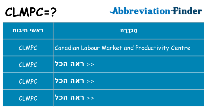 מה הפירוש clmpc