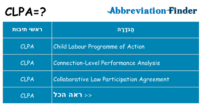 מה הפירוש clpa