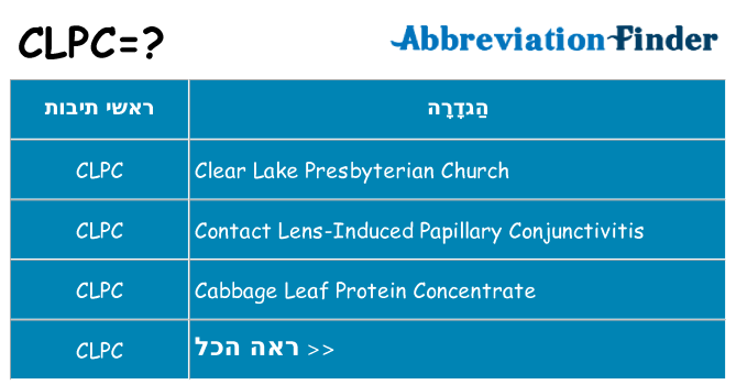 מה הפירוש clpc