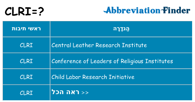 מה הפירוש clri