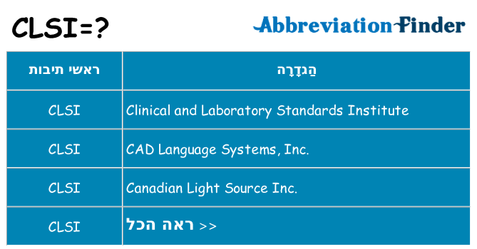 מה הפירוש clsi